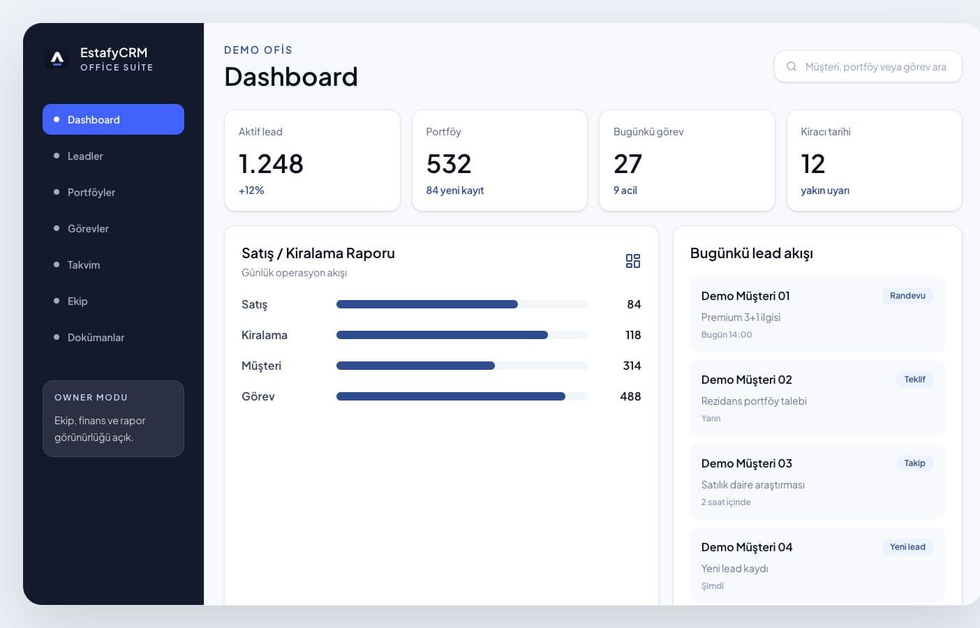 Estafy CRM dashboard ekranı