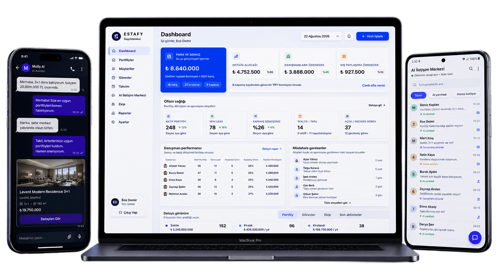 WhatsApp müşteri konuşması, Estafy CRM dashboard ve AI İletişim Merkezi